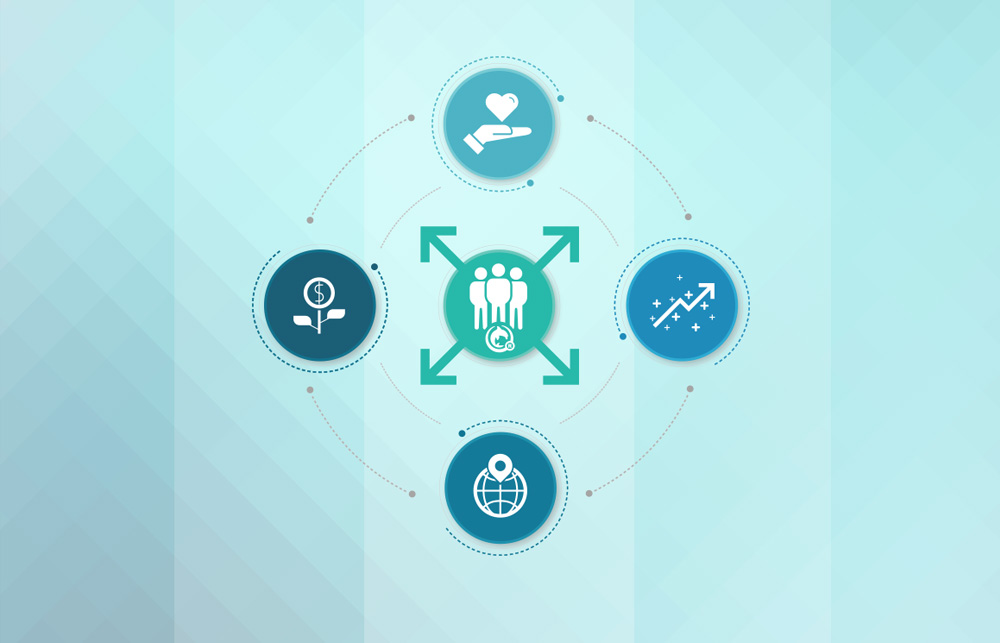 Strategy Sales Marketing Tools Technology online Digital